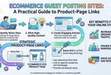 Ecommerce Guest Posting Sites: A Practical Guide to Product-Page Links